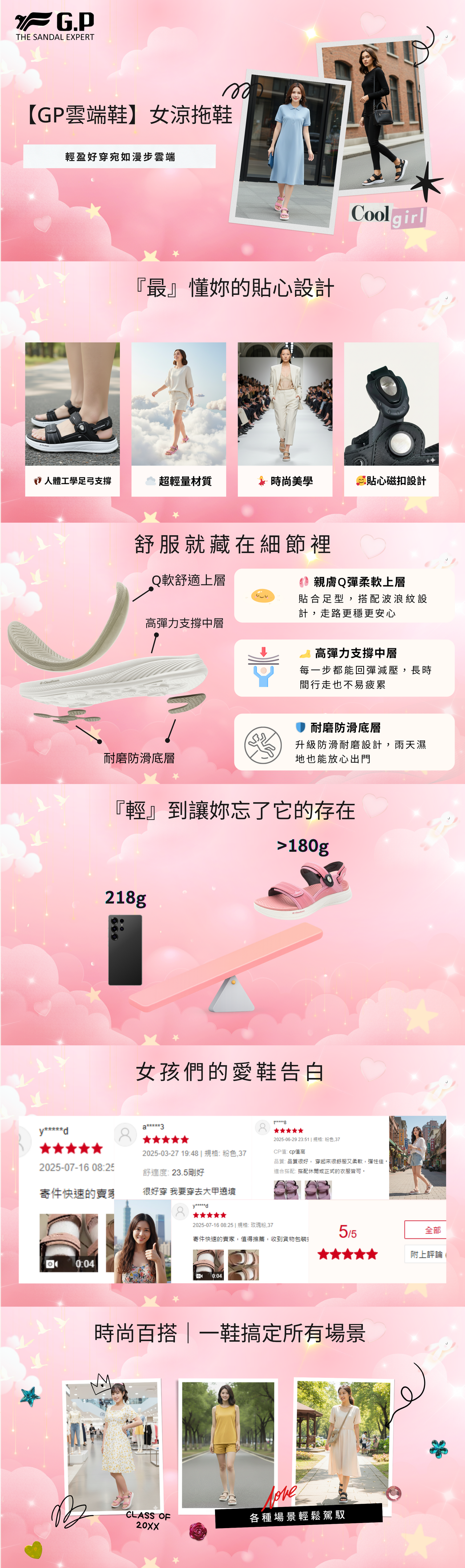 【GP】雲端涼拖鞋女款