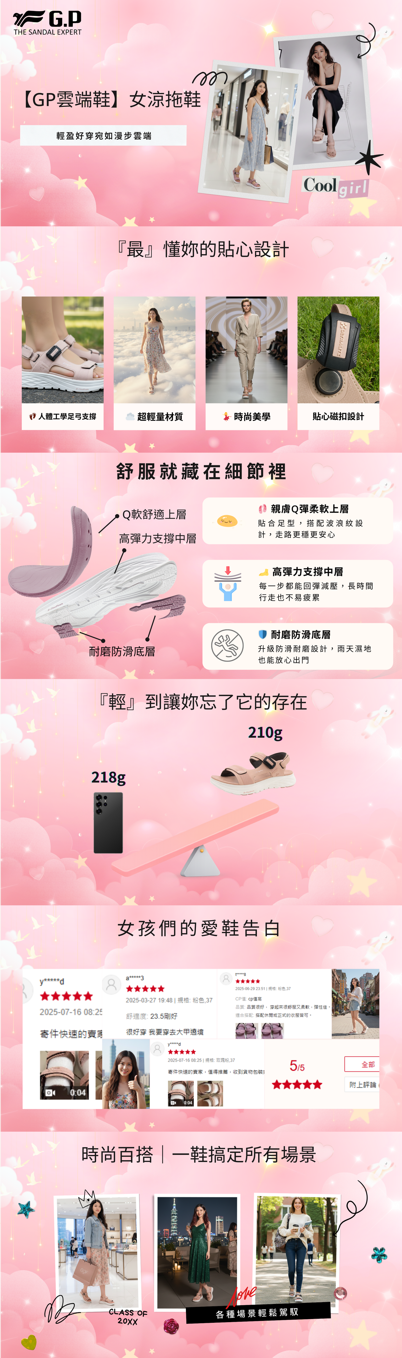 【GP】 G5736W 雲端系列女涼拖鞋一頁式詳情圖