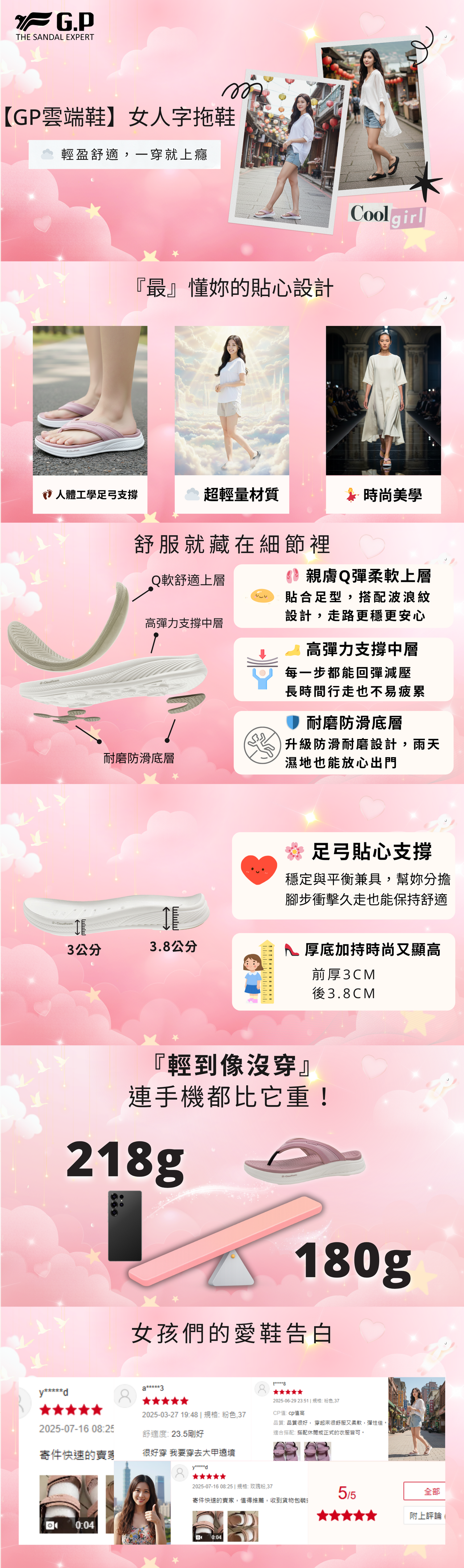 【GP】雲端鞋女人字拖鞋極輕量120g