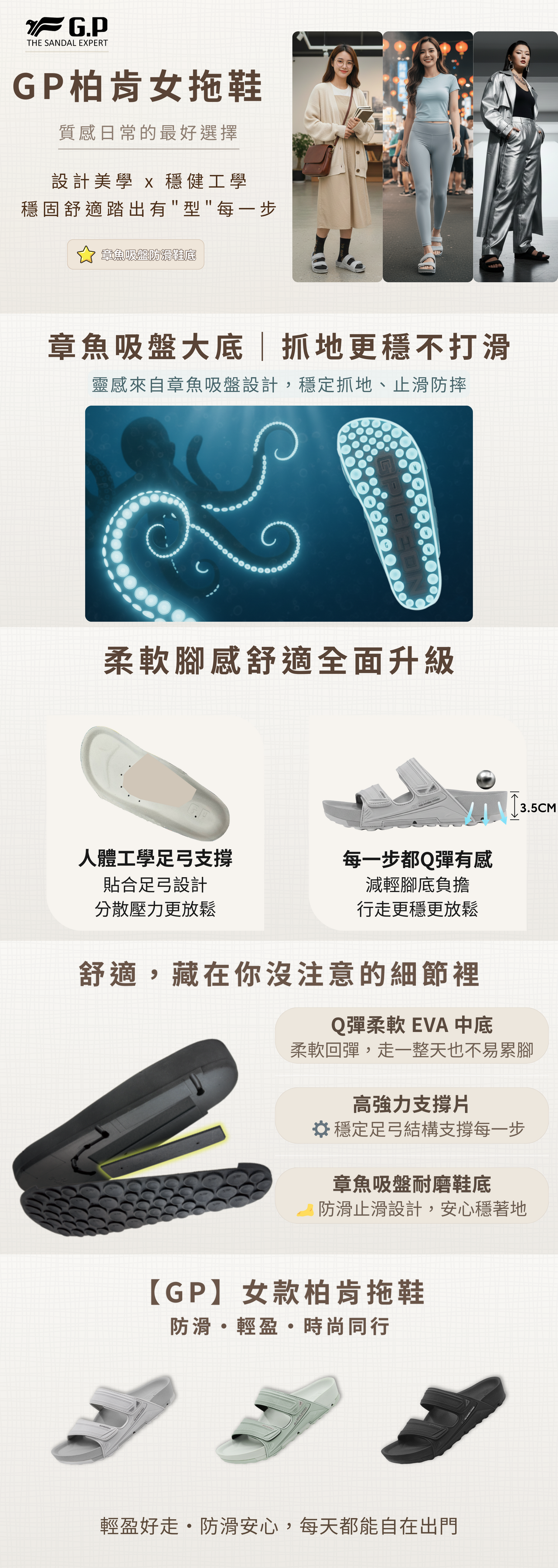 G6145W 章魚吸盤止滑柏肯女拖鞋