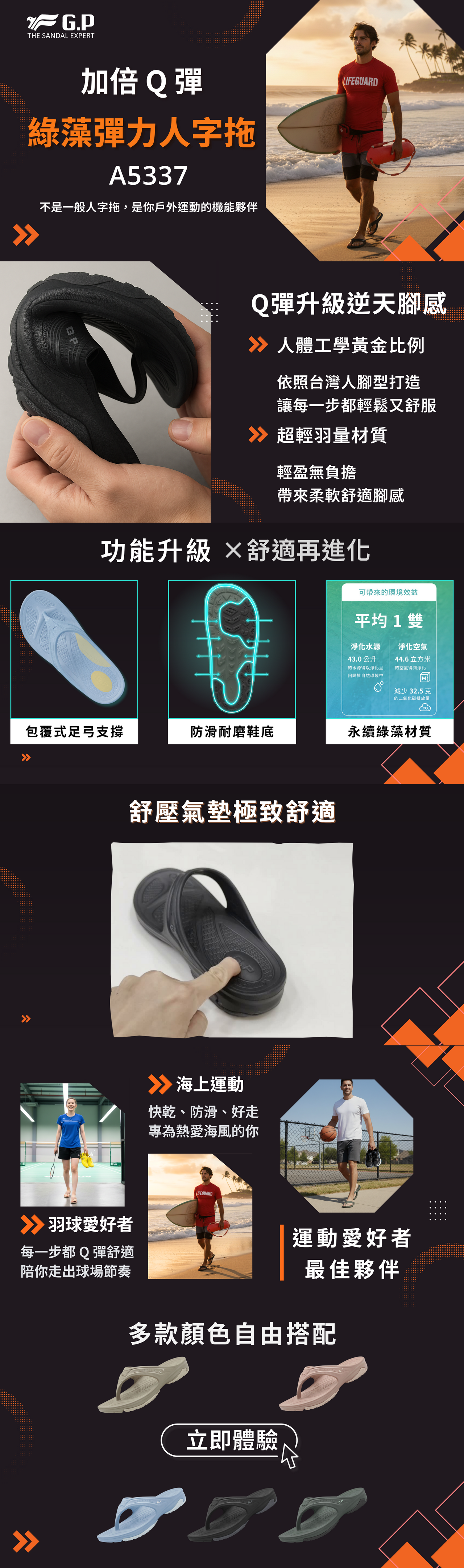 【GP】 A5337 綠藻彈力機能人字拖一頁式詳解圖 🌊