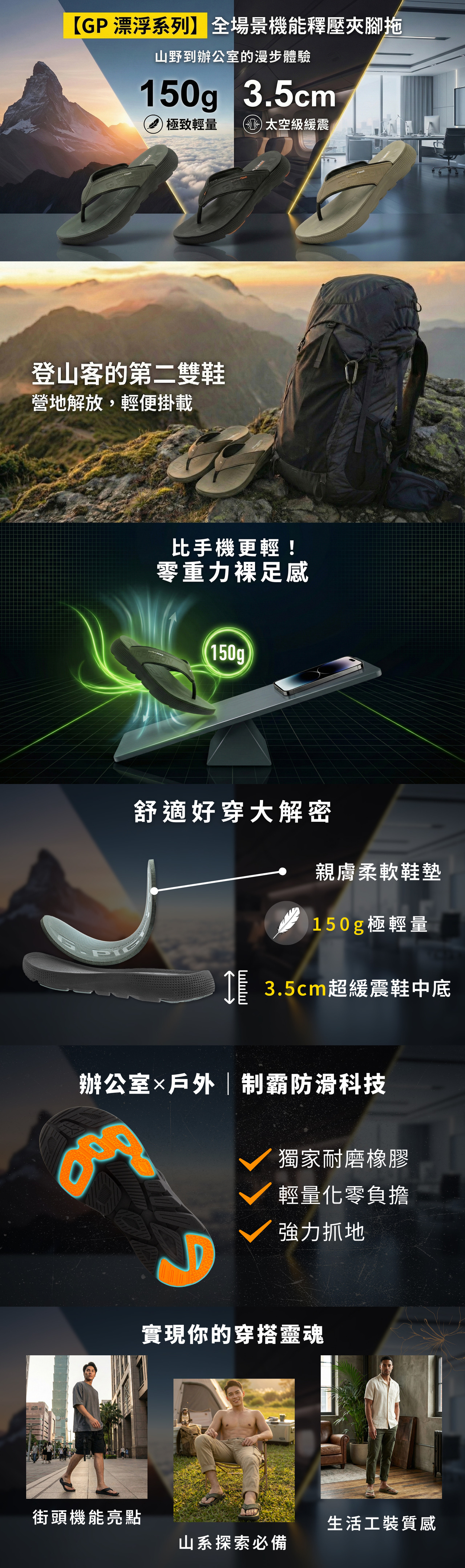 【GP】漂浮系列全場景機能釋壓夾腳拖 150g 極致輕量比手機更輕 3.5cm 太空級超緩震鞋中底 結合親膚柔軟鞋墊與獨家耐磨防滑橡膠 解決登山客露營營地解放需求 與日常街頭機能工裝穿搭抓地安全 🔥
