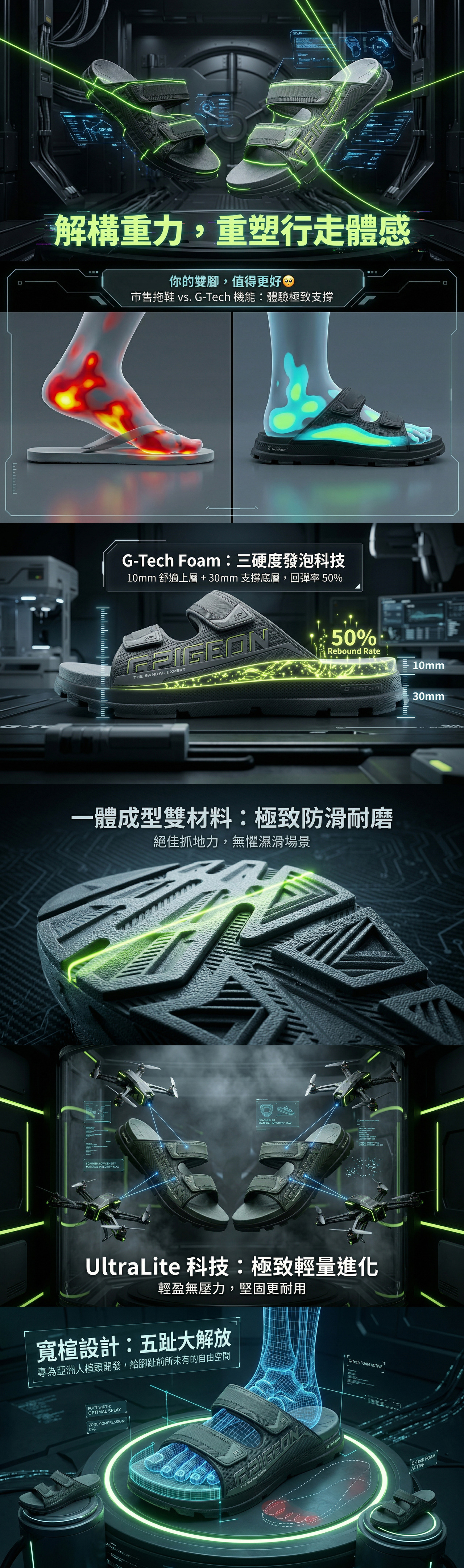 【GP】 G-TECH Foam 機能涼鞋科技功能全解析