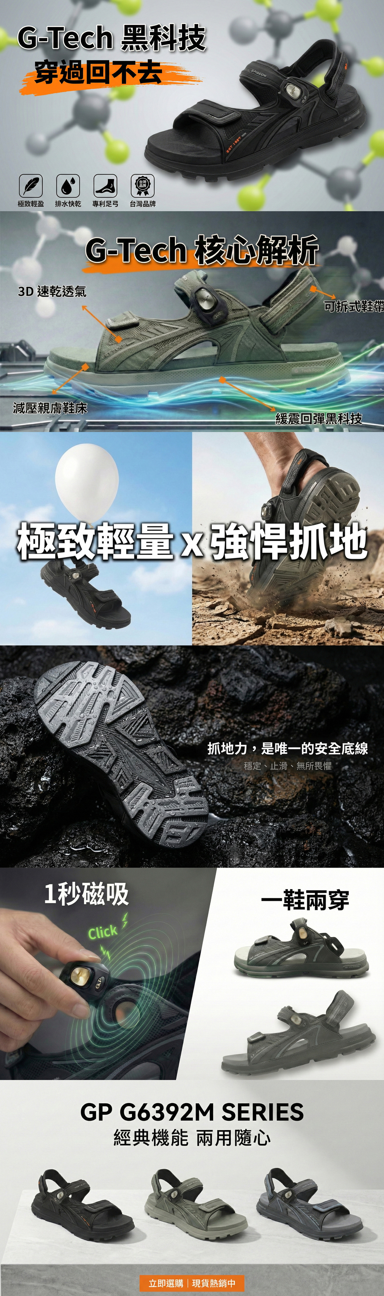 GP G6392M 機能涼鞋 G-Tech 科技解析
