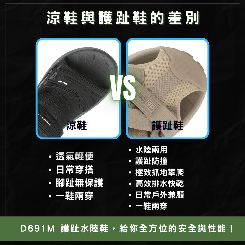 GILGA潮流護趾鞋 細節6