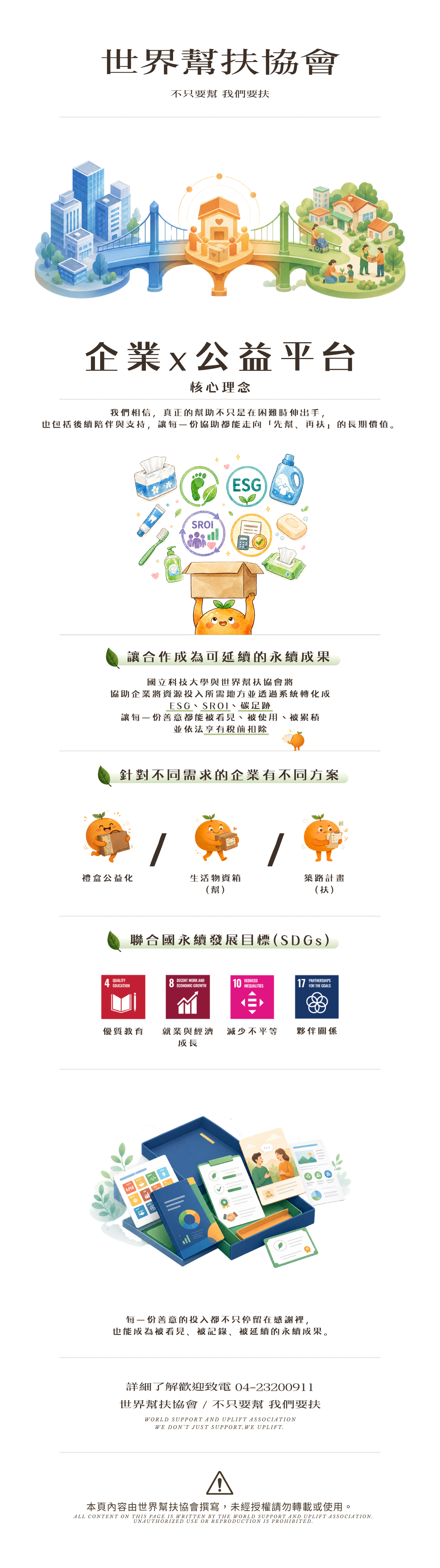 這是一張世界幫扶協會企業ESG實踐方案介紹圖，內容說明協會如何連結企業、公益平台與社福資源，透過生活物資箱、禮盒公益化與策略計畫，將企業公益投入整理為可記錄、可揭露、可延續的ESG、SROI、碳足跡與SDGs永續成果。