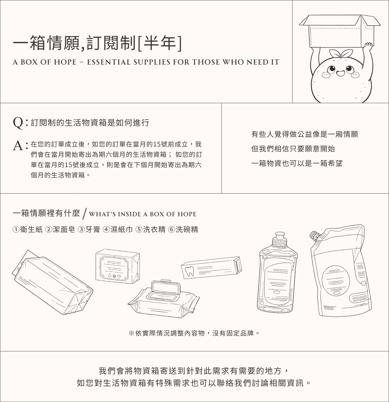 一箱情願公益物資箱訂閱介紹，內容包含衛生紙、潔面皂、牙膏、濕紙巾、洗衣精與洗碗精等生活用品