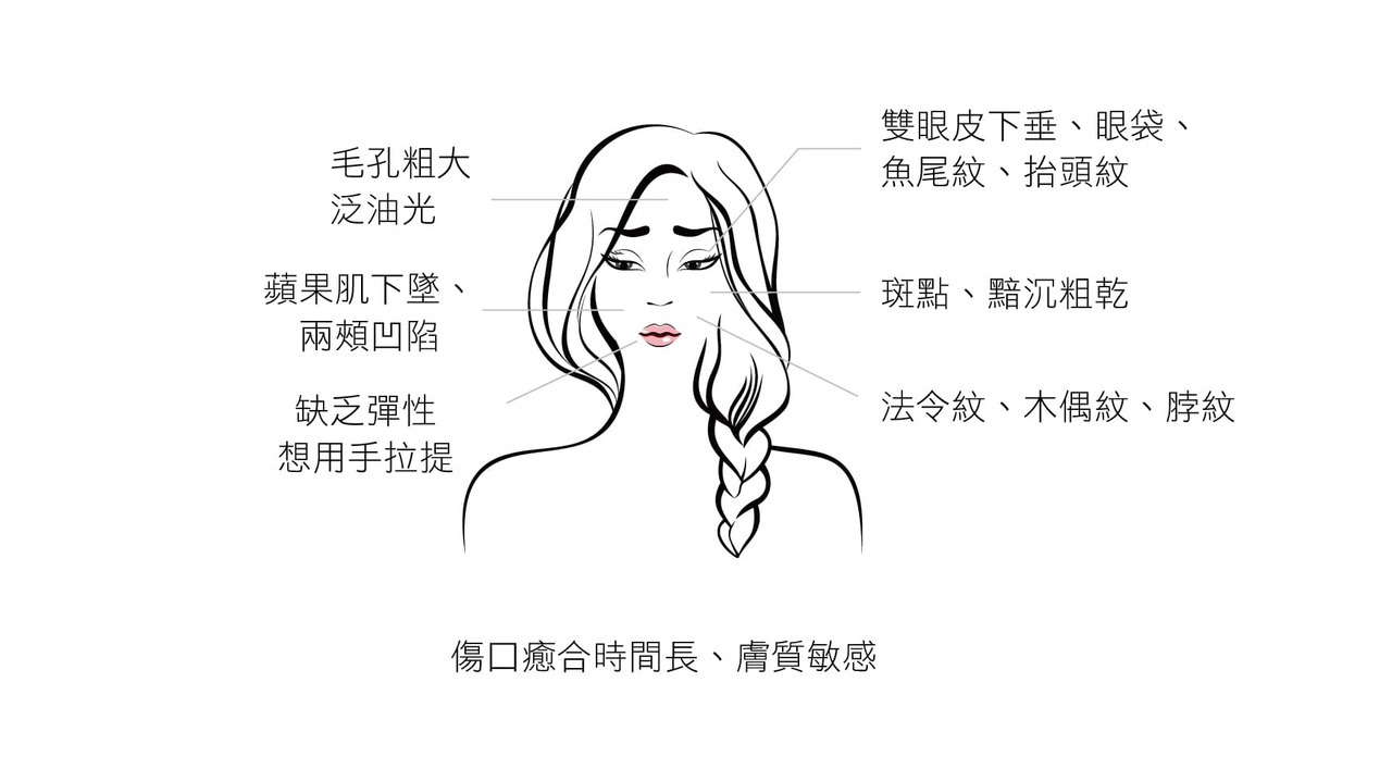 青春與時光逆行