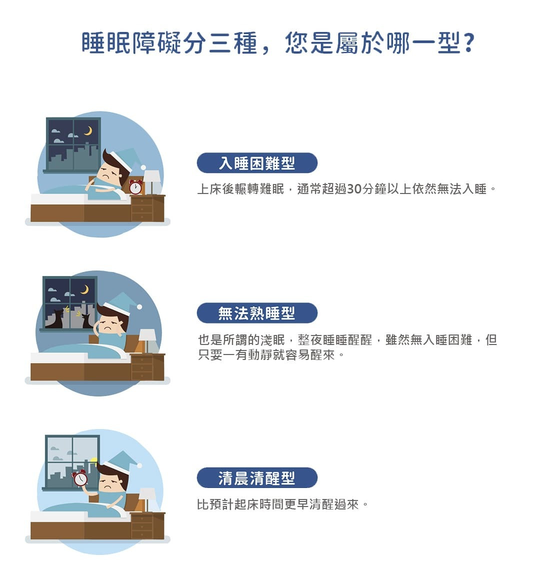 睡眠障礙類型