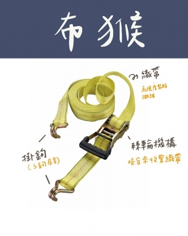 貨物綑綁帶布猴結構圖-包含織帶、棘輪與掛鉤介紹