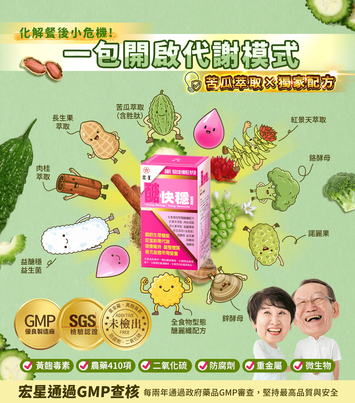 醣快穩產品介紹