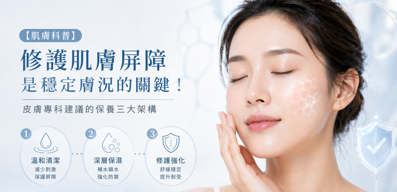 Skin Barrier Science Cover