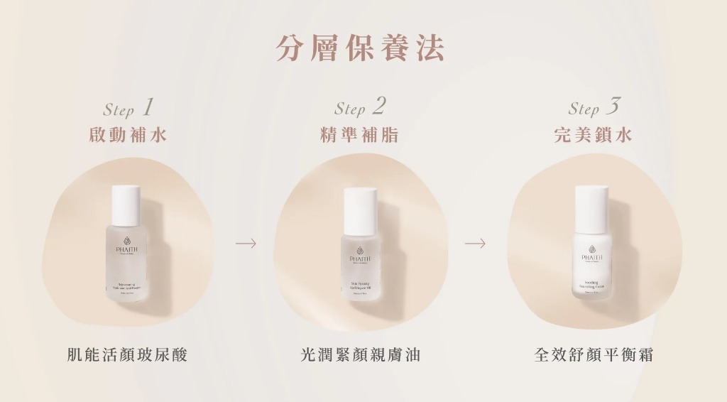 水泥牆保養概念圖