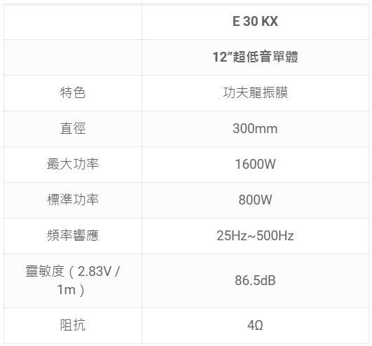 【FOCAL】 E 30 KX 12吋超低音單體喇叭