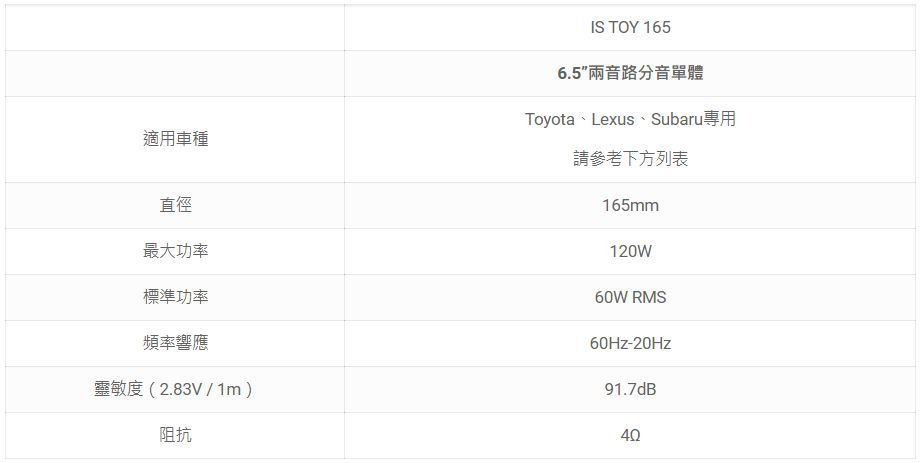 【FOCAL】IS TOY 165  6.5吋兩音路TOYOTA專用單體汽車喇叭