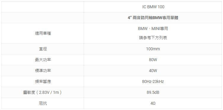 【FOCAL】IS BMW100 4吋兩音路BMW專用單體汽車喇叭
