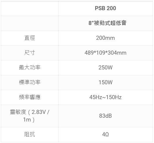 【FOCAL】 PSB 200  8吋被動式超低音音箱