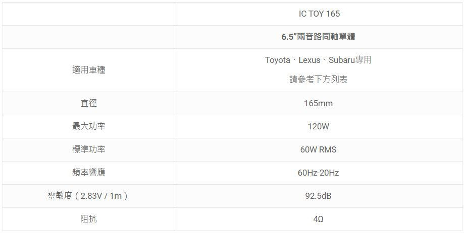 【FOCAL】IC TOY 165  6.5吋兩音路同軸TOYOTA專用單體汽車喇叭