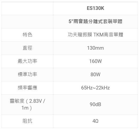 【FOCAL】ES130K  5吋 兩音路分離式套裝單體喇叭