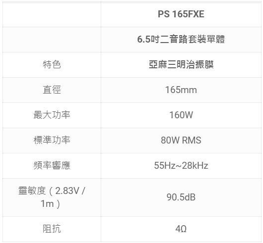 【FOCAL】 PS 165 FXE-6.5吋二音路套裝型單體分音喇叭