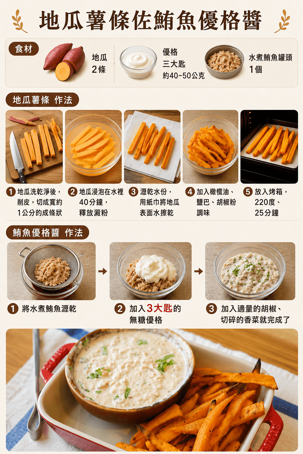 鮪魚罐頭食譜