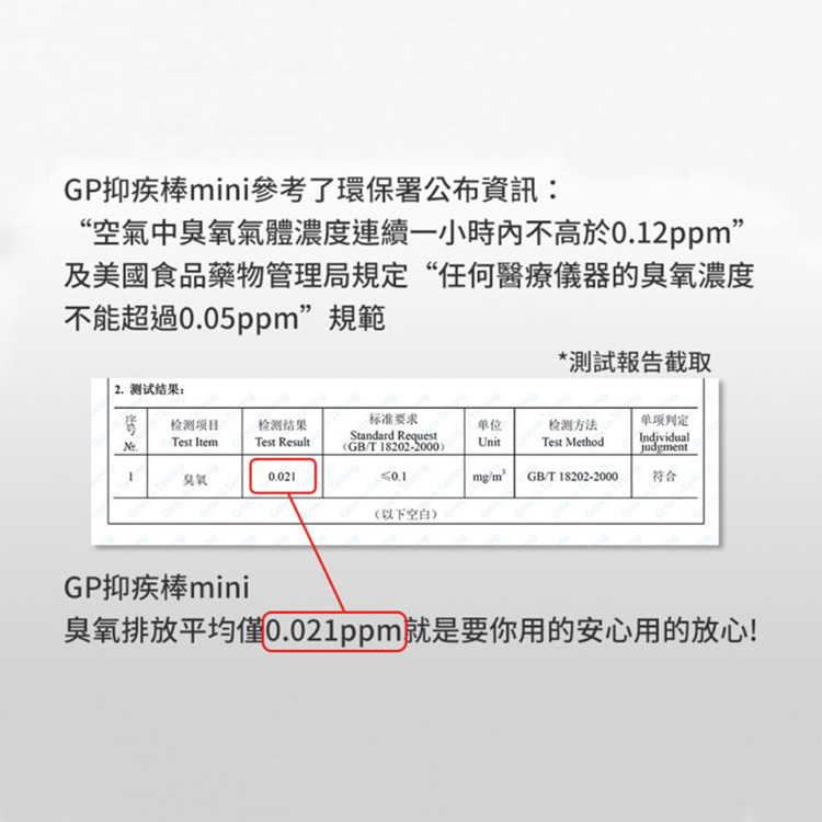 G-PLUS-活氧抑菌除味棒-GP-C01-嚴選砥家